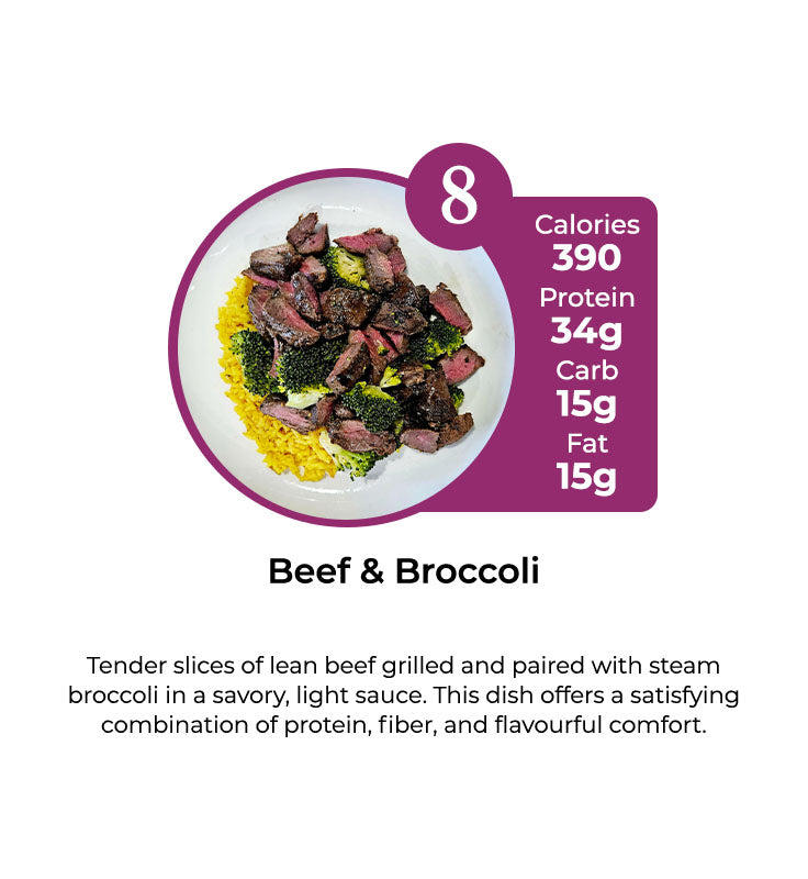 Healthy Meal Prep & Sports Catering in Houston | 5 Mix & Match Meal Plan