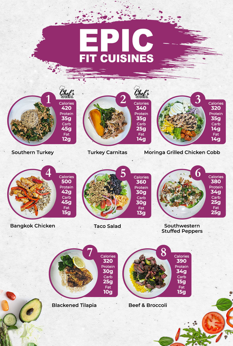 14 Mix & Match Meal Plan
