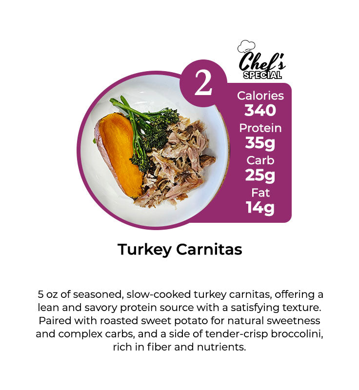 Healthy Meal Prep & Sports Catering in Houston | 5 Mix & Match Meal Plan