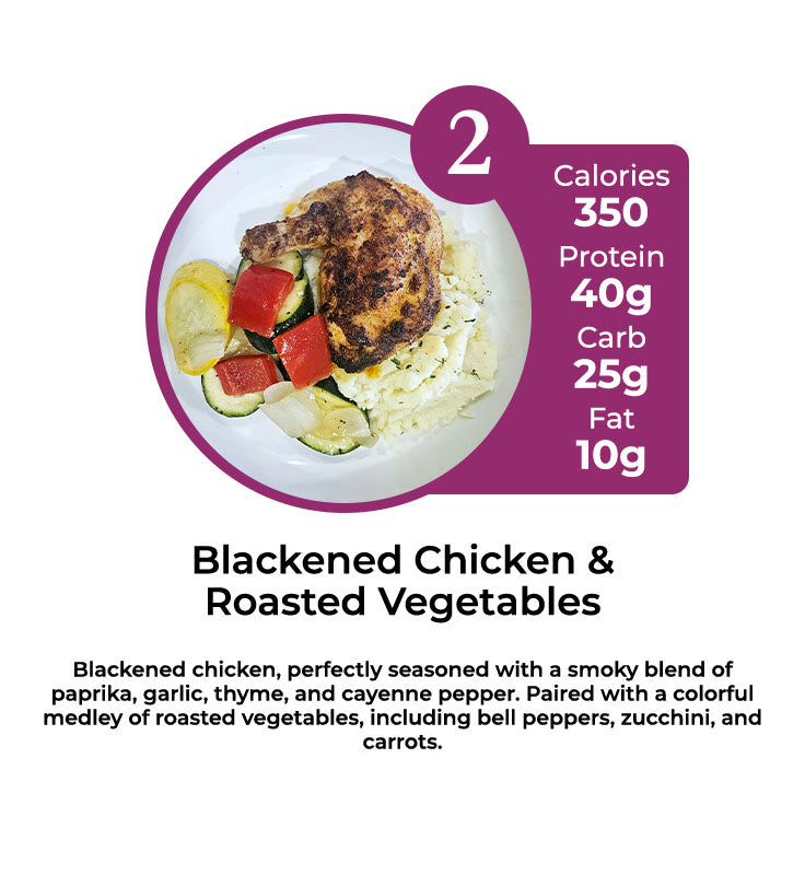 EXCLUSIVE - 5 (+1 FREE) MEALS PLAN