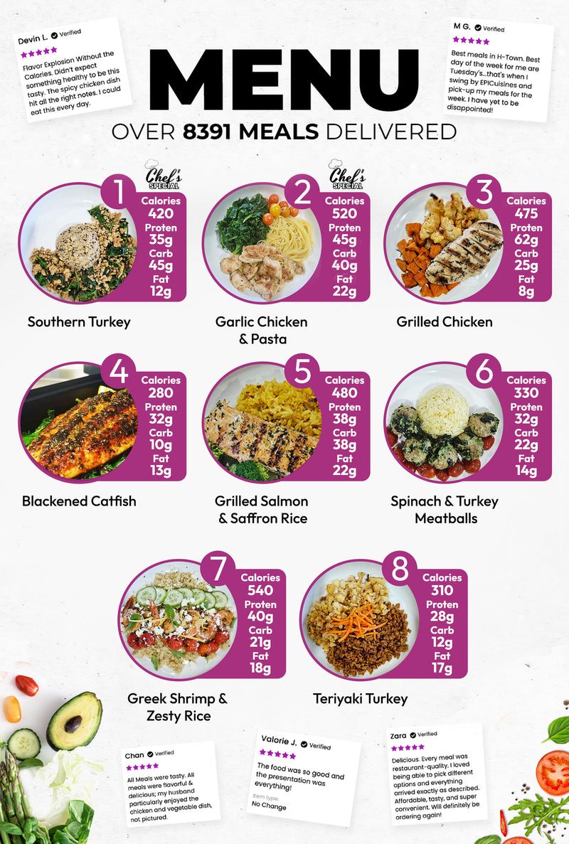 Healthy Meal Prep & Sports Catering in Houston | 5 Mix & Match Meal Plan