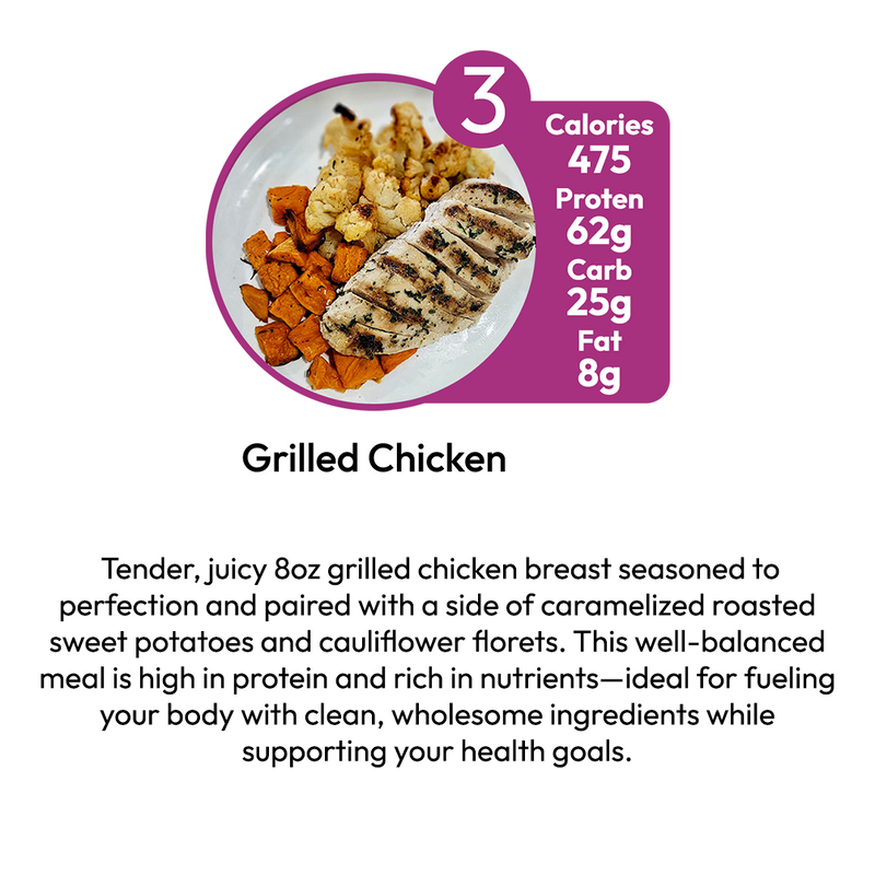 10% OFF 5 MEAL PLAN (Use Code - EPIC10)