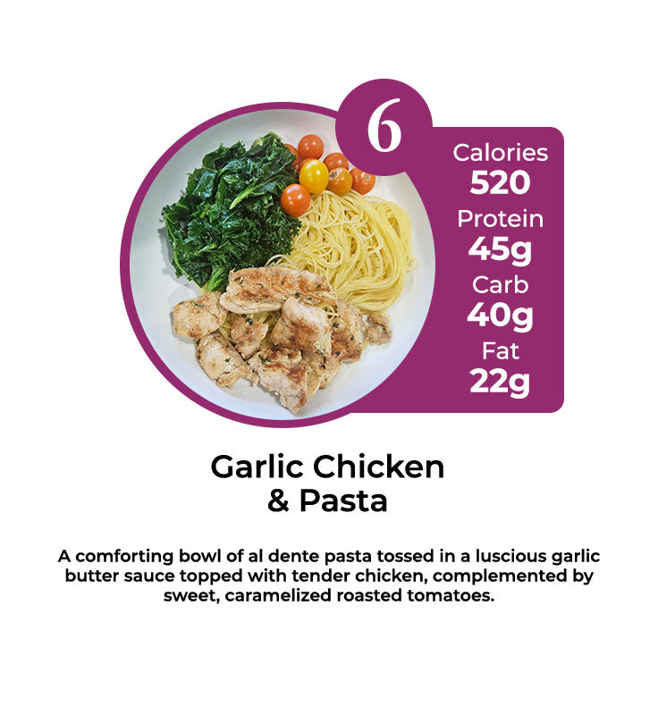 EXCLUSIVE - 5 (+1 FREE) MEALS PLAN