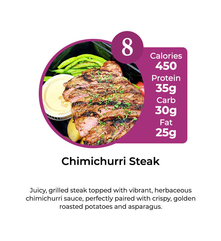 10% OFF 7 MEALS PLAN (Use Code EPIC10)