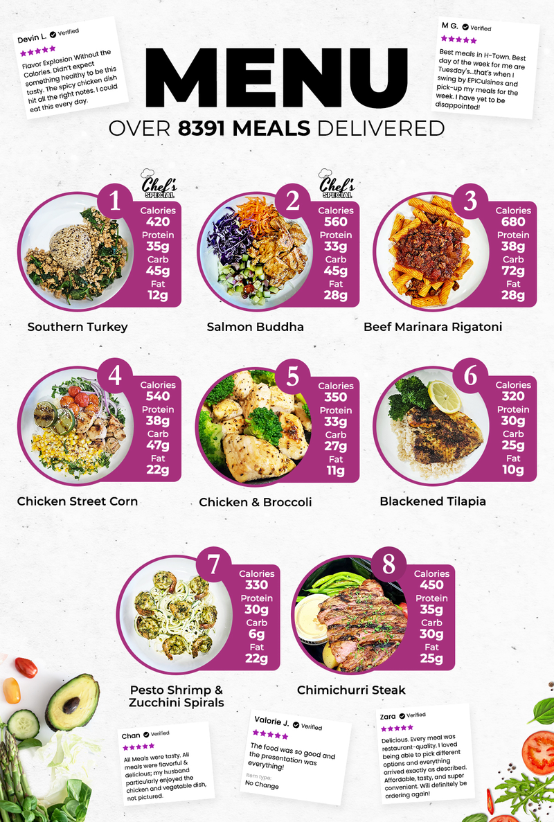Healthy Meal Prep & Sports Catering in Houston | 14 Mix & Match Meal Plan