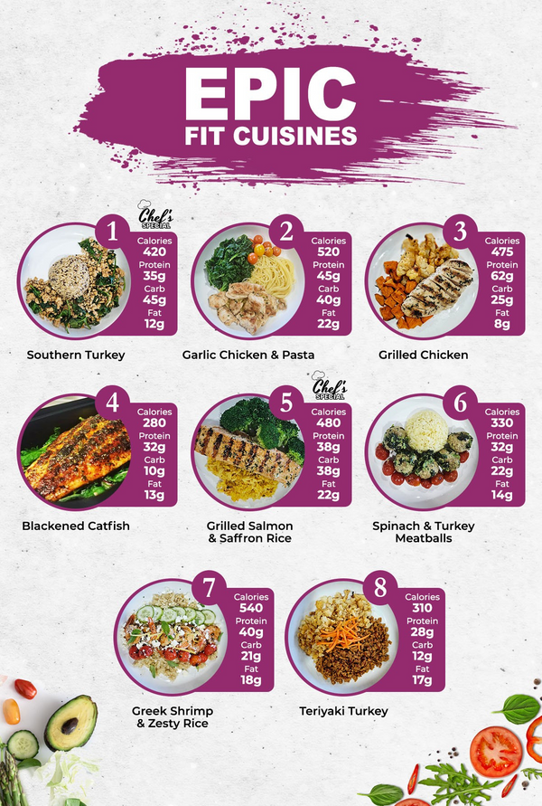5 Mix & Match Meal Plan